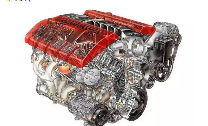 多氣缸發動機 多氣缸發動機