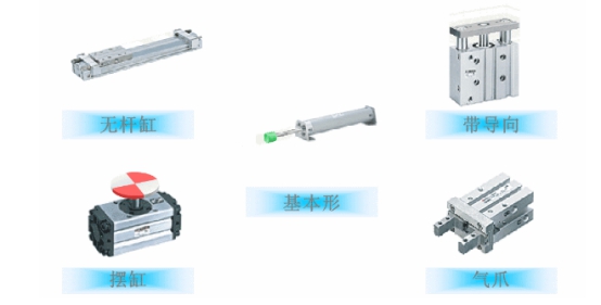 氣缸的基本構造及氣缸的分類